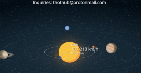 thothub down what happened