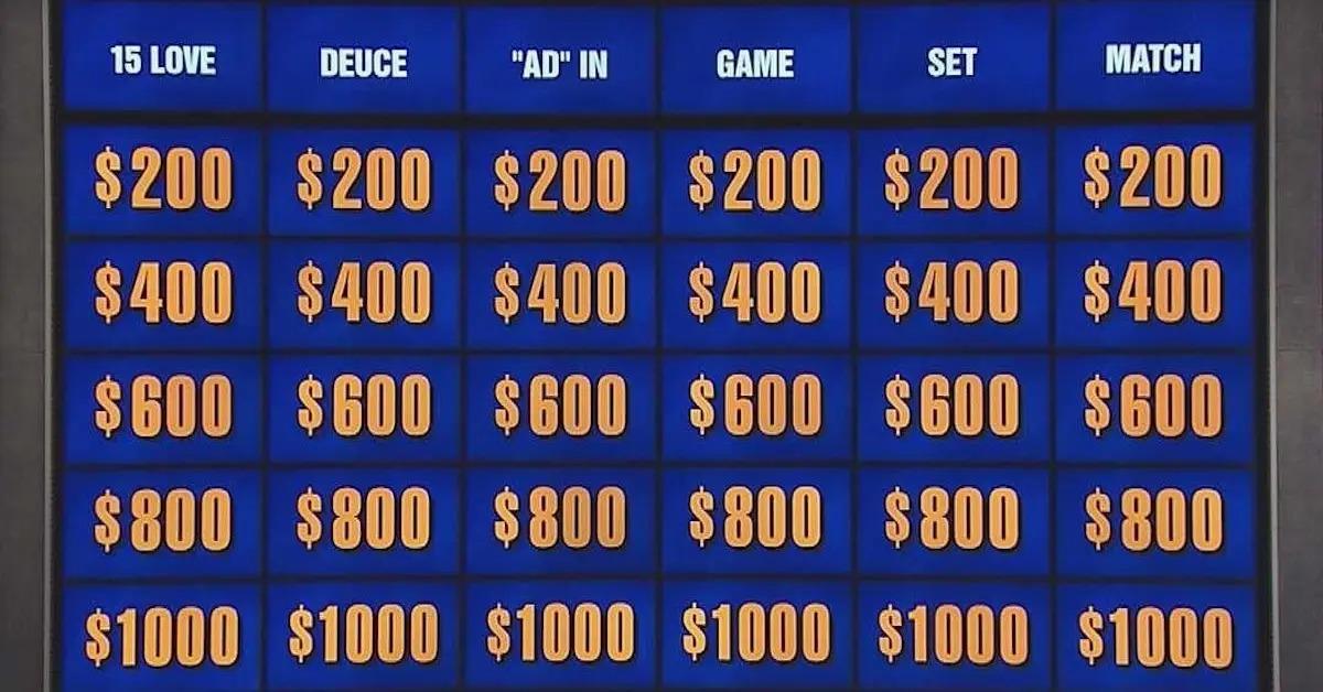 'Jeopardy!' Categories