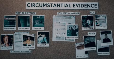 An evidence board on 'Homicide: New York'
