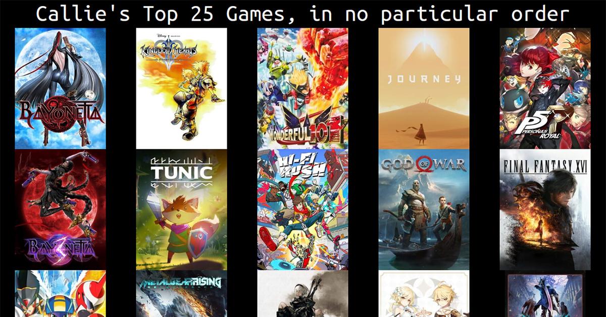 Here's How to Make a Top 25 Games Post With