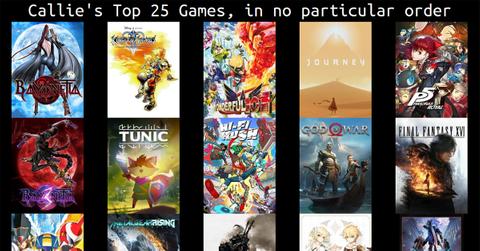 Callie's post for Top 25 Games