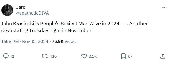 Tweet about the Sexiest Man Alive