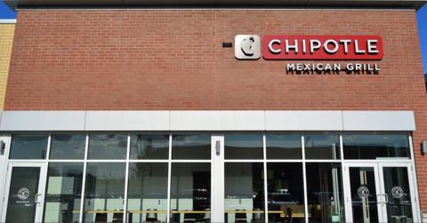 Here's Chipotle CEO Scott Boatwright's Salary