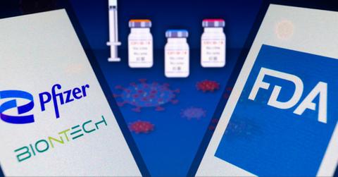 What Is the FDA Black Box Warning?