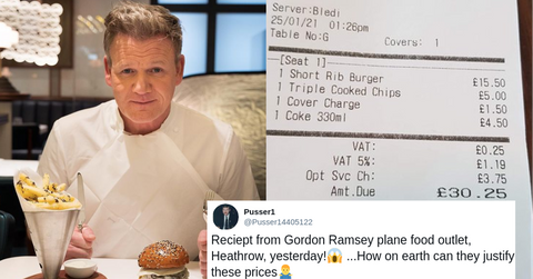 Gordan Ramsay