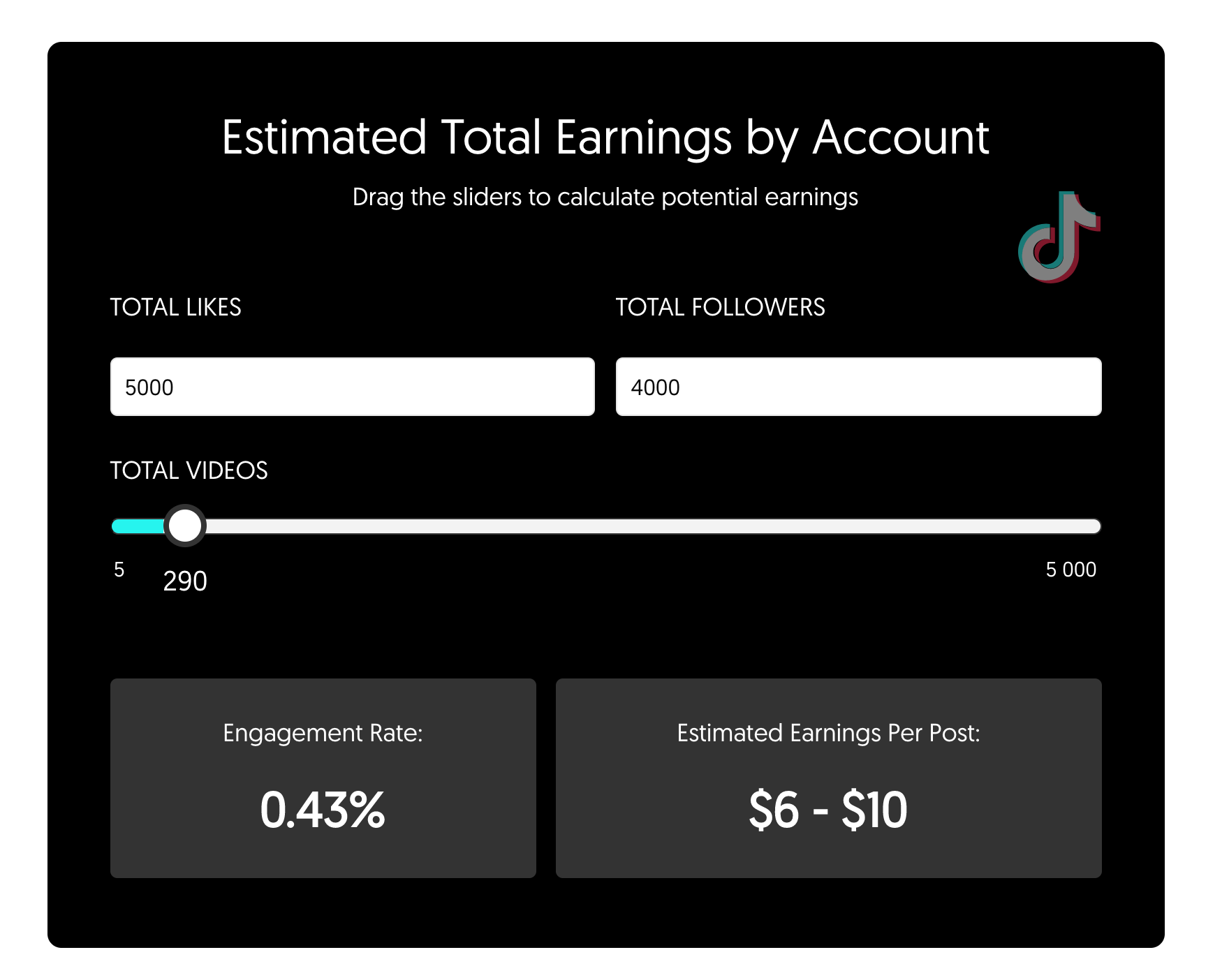 How Many Followers Do You Need On Tiktok To Get Paid It Depends