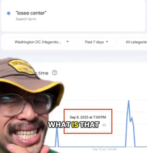 Charlie Kirk Google search conspiracy theory