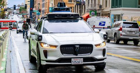 A Waymo car in San Francisco.
