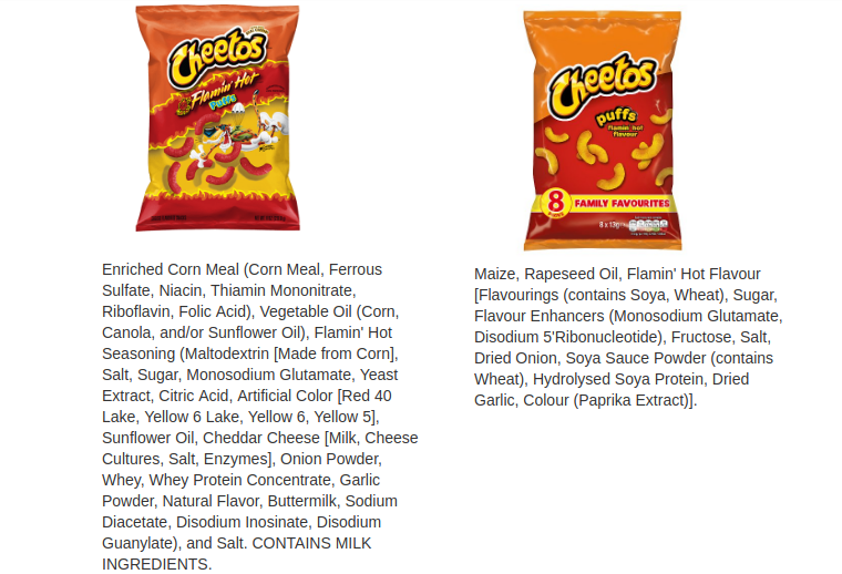 U.K. Versions of Popular U.S. Food Items Proves We're Getting Screwed