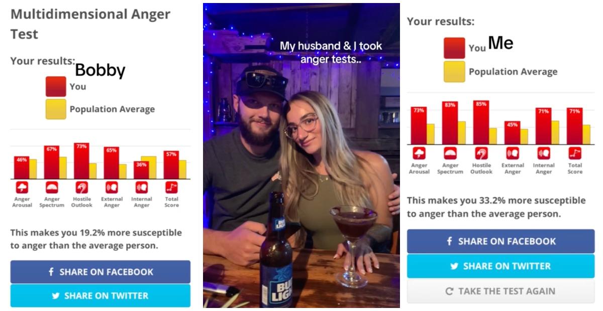 multidimensional anger test