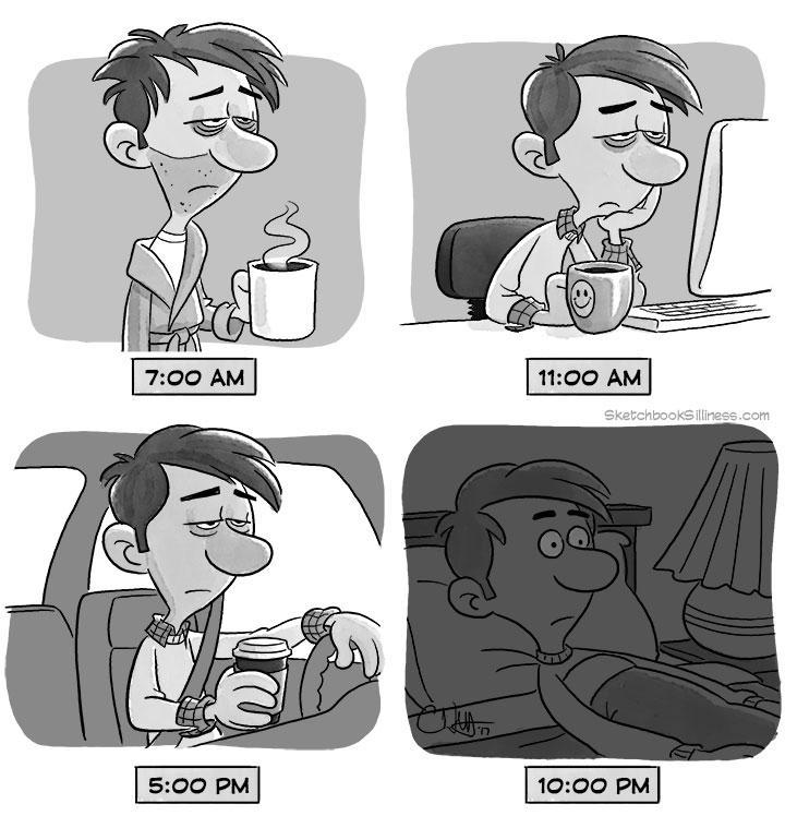 National Coffee Day meme showing a man drinking coffee all day long.