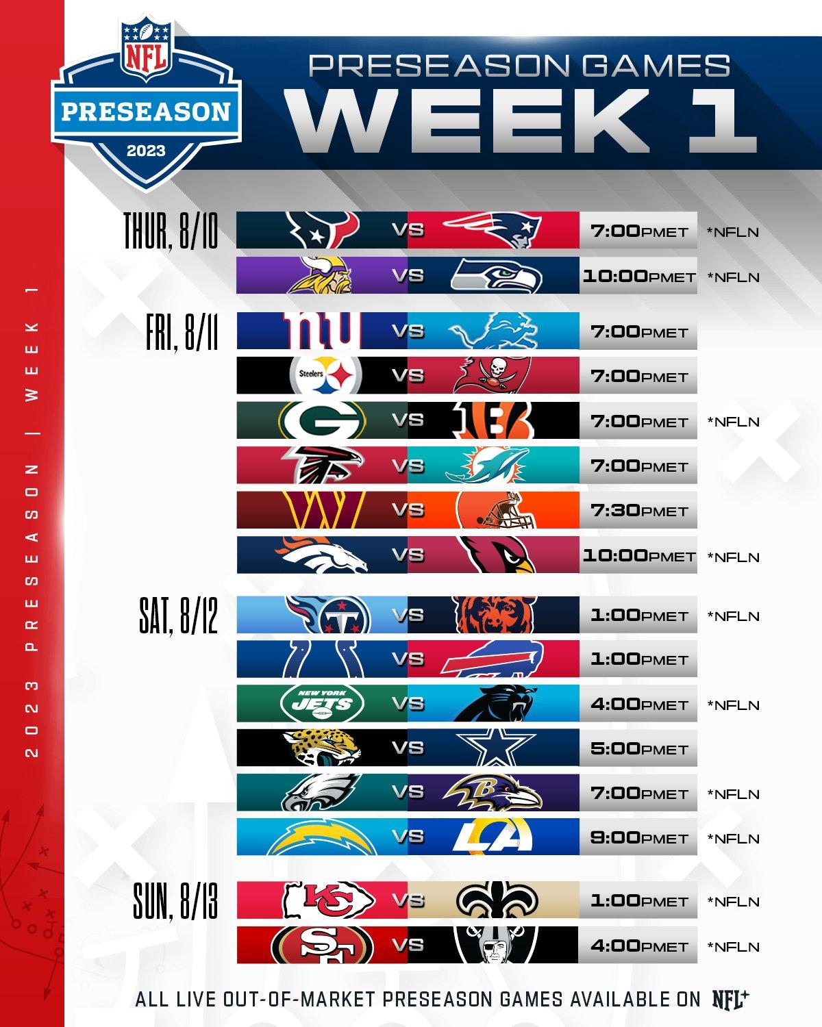 The Ultimate Guide To Watching NFL Preseason Football