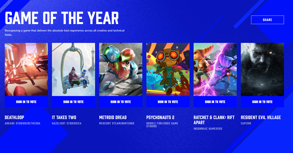 Voting for The Game Awards 2022
