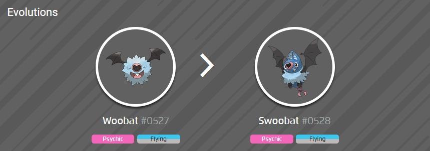 Woobat Evolution