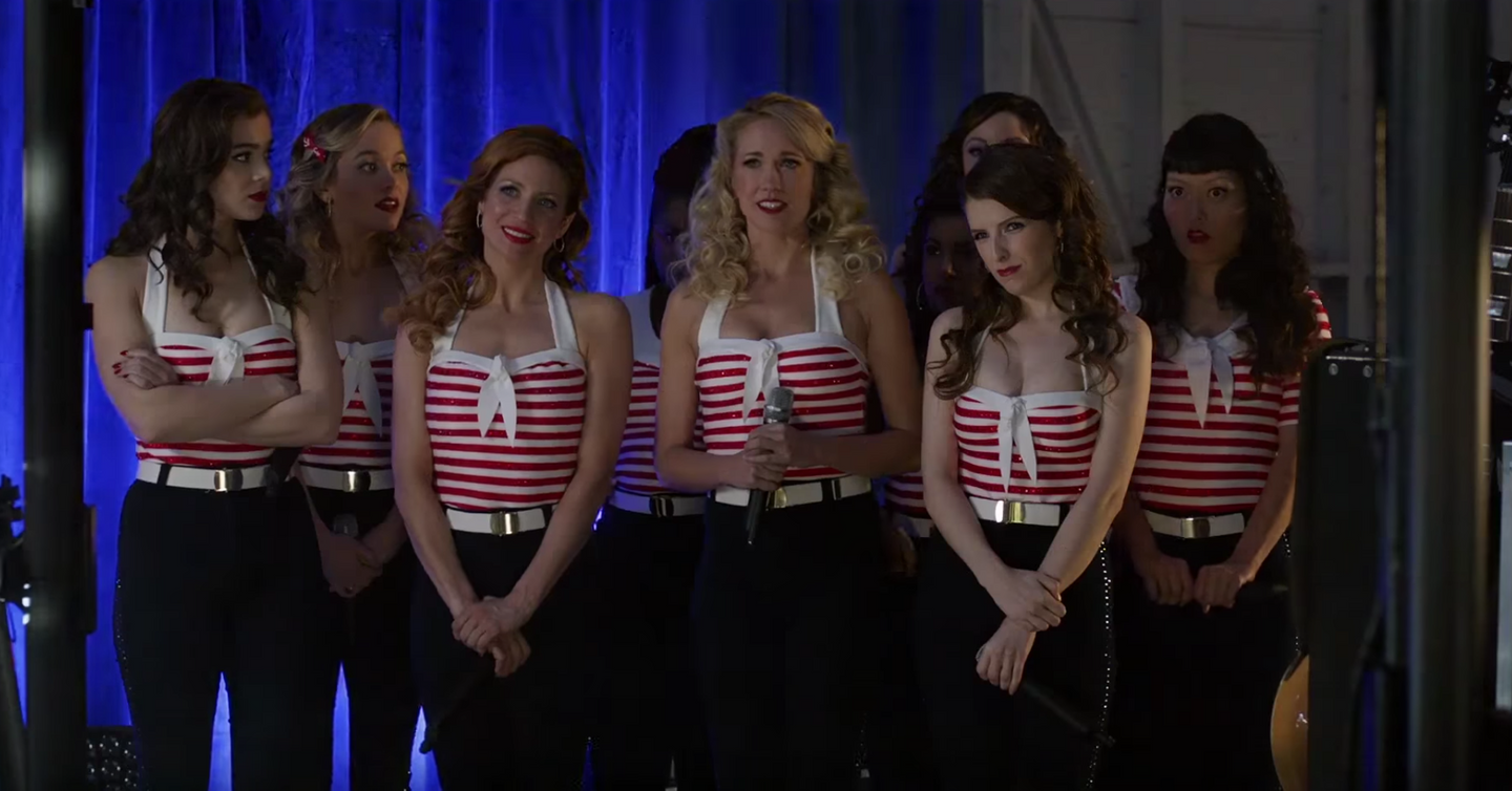 Here's Everything You Need to Know About 'Pitch Perfect 4'