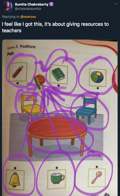 kindergarten worksheet