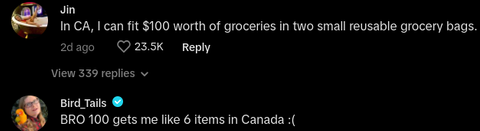 "The meats alone would take the whole $100 in the U.S."