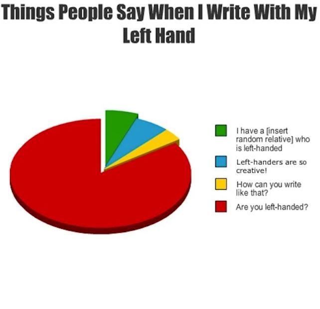 left handed memes