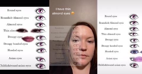 eye shape chart challenge tiktok