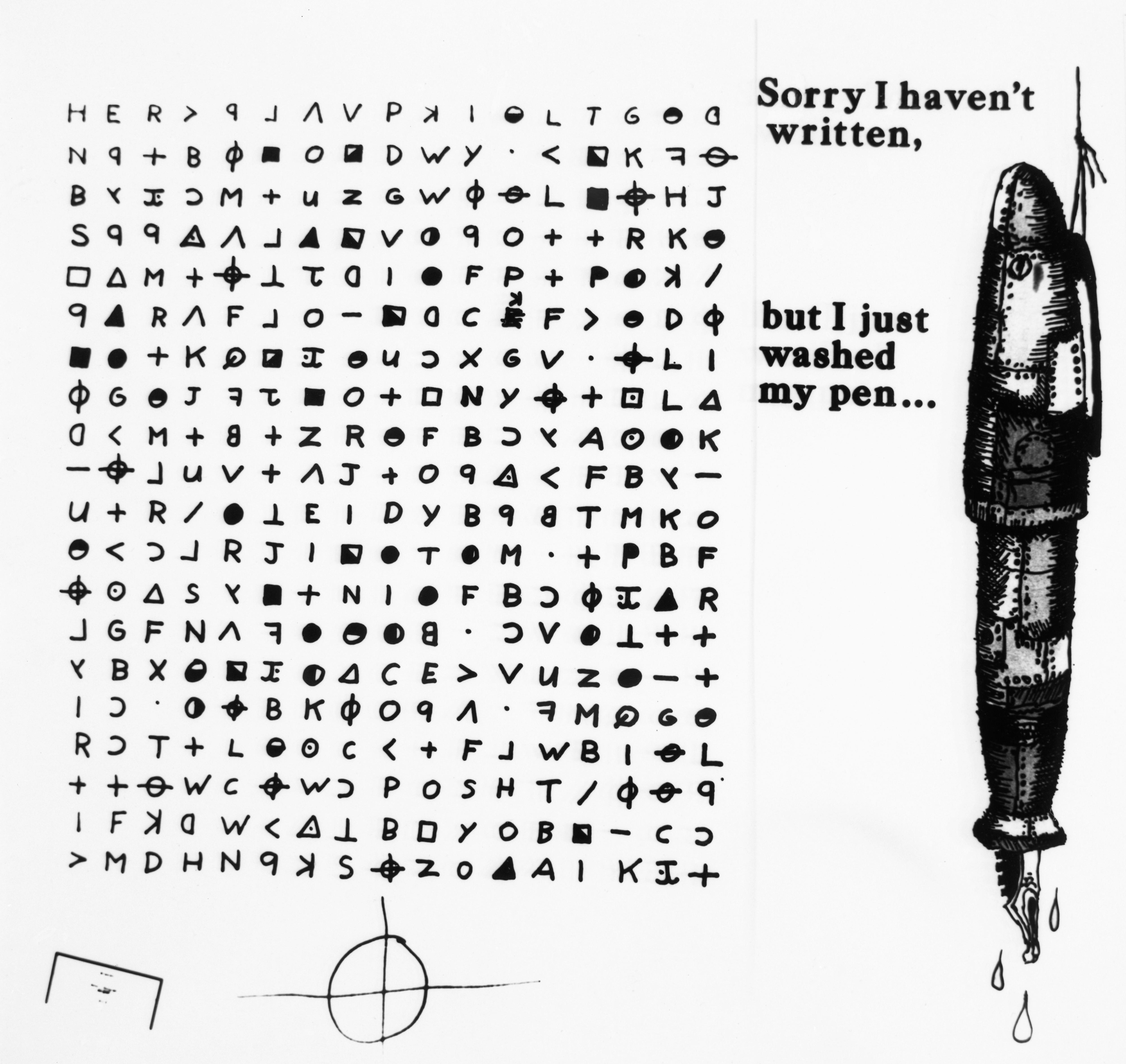 Zodiac Killer Code