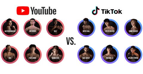 Here's How to Watch the Tiktok vs YouTube Boxing Card