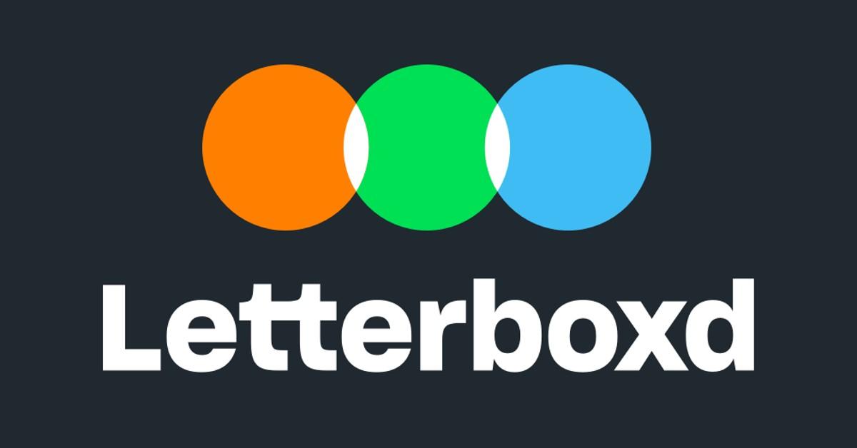 2022 Year in Review • Letterboxd