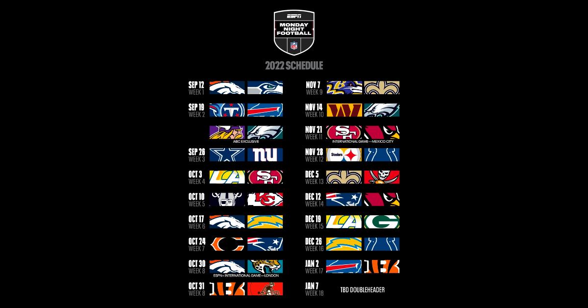 Monday Night Football Schedule for 2022 - Broadcasting Channel & Live, Free  Streaming Options for MNF