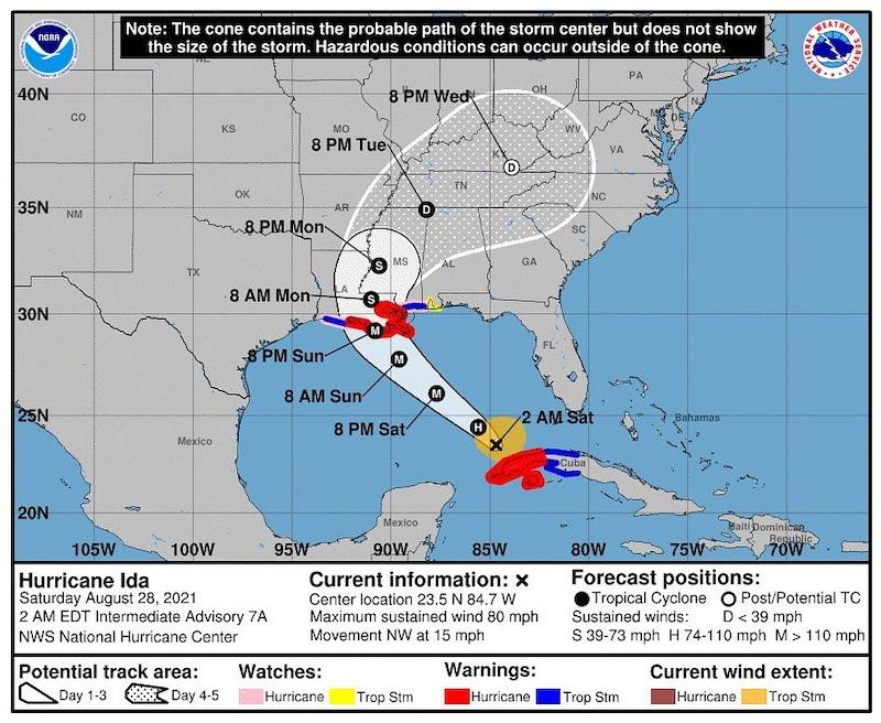 hurricane ida route