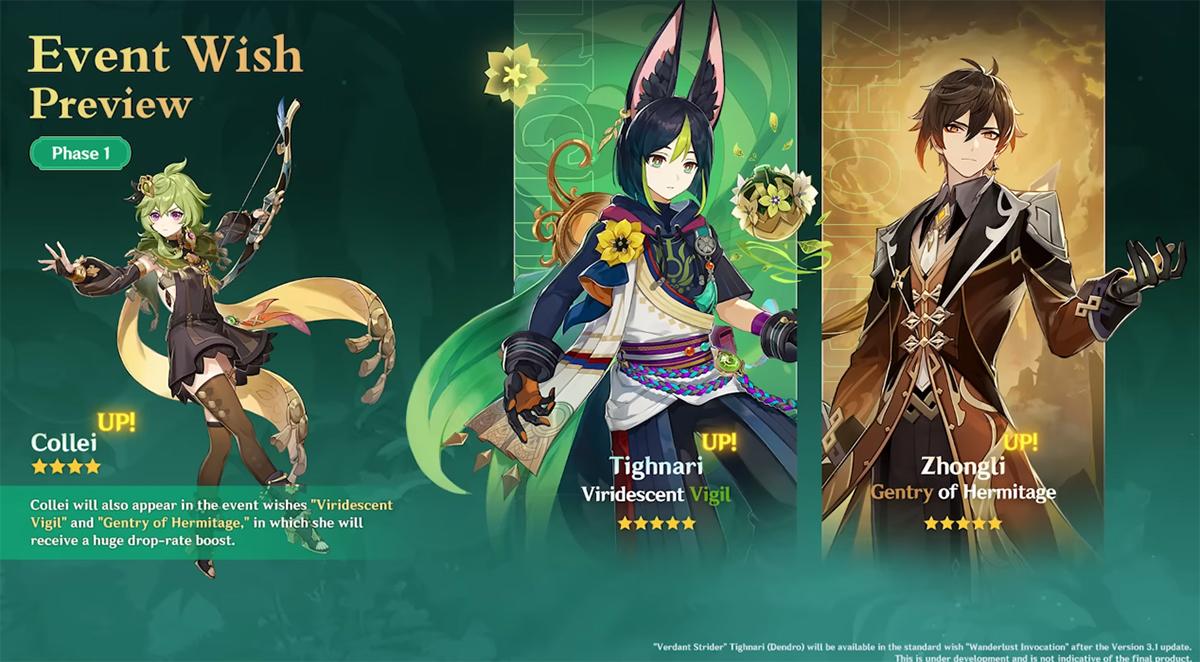 Character banners