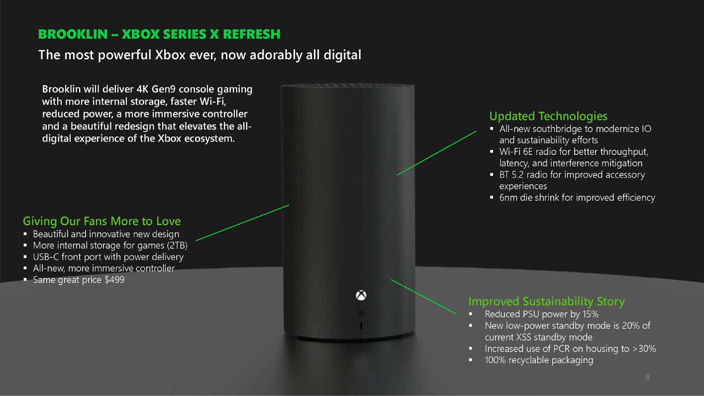 Image of xbox series z