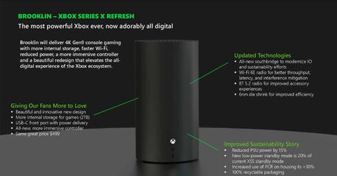 Leaked details on the Xbox Series X Refresh console.