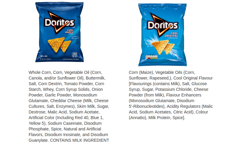 U.K. Versions Of Popular U.S. Food Items Proves We're Getting Screwed