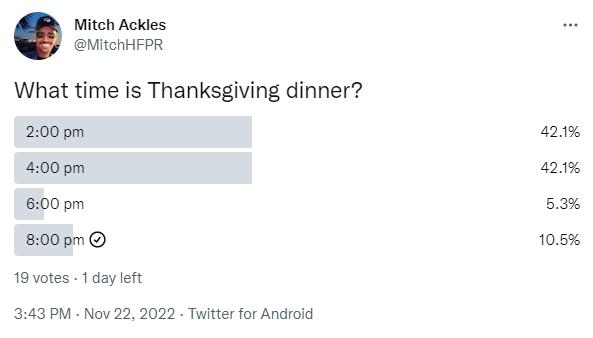 Thanksgiving dinner time