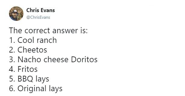 chips ranking tweet