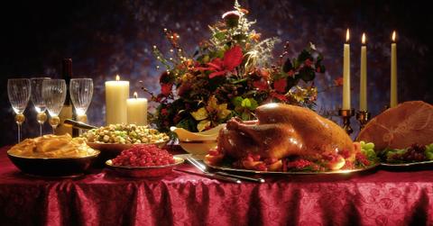 thanksgiving topic page