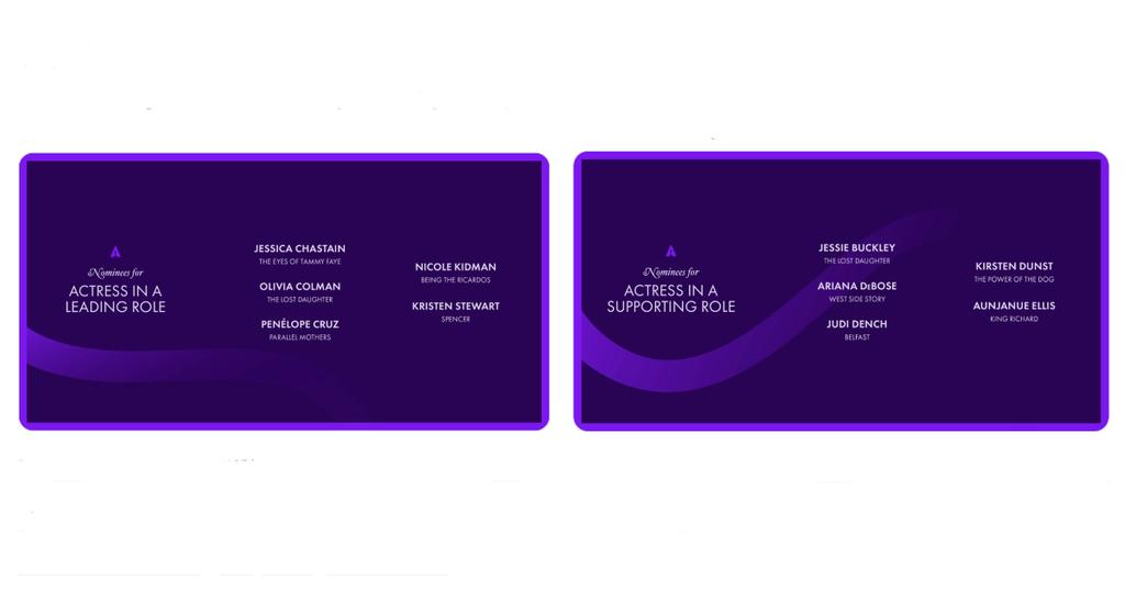 The 2022 Oscars Ceremony Is Full of FirstTime Nominees