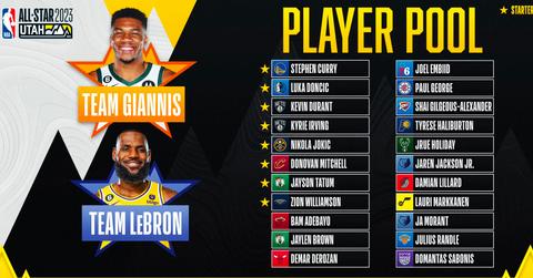 LeBron's team is slightly favored to win according to CBS betting lines..